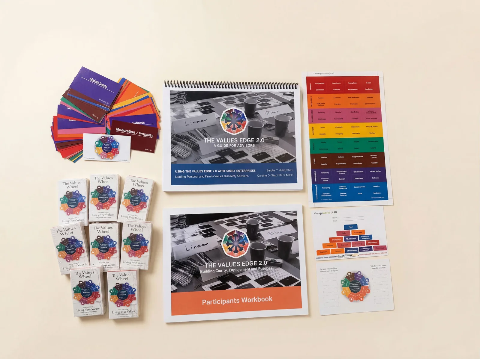 The Values Edge Toolkit — full kit contents